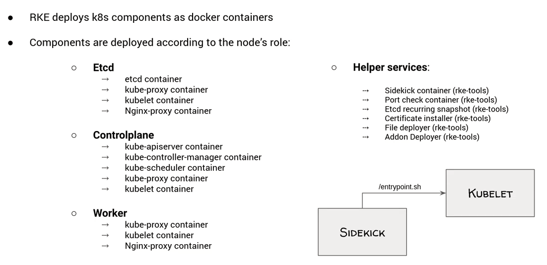 rke-components